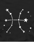 Zodiakas Žuvys